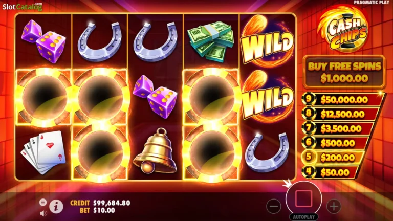 Apa Itu Jackpot Progresif dalam Slot Online?